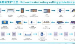 大白菜直播爆料视频大全,揭秘幕后真相与精彩瞬间